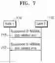 Fig. 08 - Method and apparatus for selecting network slices in wireless communication system