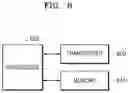 Fig. 09 - Method and apparatus for selecting network slices in wireless communication system