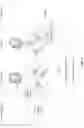 Fig. 02 - Energy aware network slicing