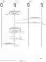 Fig. 07 - Resource configuration and reservation for sidelink communications
