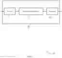 Fig. 08 - Resource configuration and reservation for sidelink communications