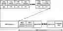 Fig. 01 - Channel deactivation and control for wireless communications