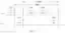 Fig. 08 - Data transmission method and related apparatus