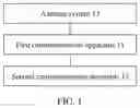 Fig. 02 - Data transmission control method, apparatus, and access network device