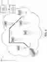 Fig. 05 - Adjusting throughput threshold of network devices for 5G or other next generation wireless network