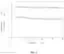Fig. 03 - Roach gel formulations