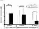 Fig. 10 - COMPOSITIONS AND METHODS FOR PROMOTING SKIN HEALTH