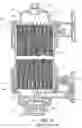 Fig. 12 - Blood Treatment Systems