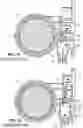Fig. 14 - Blood Treatment Systems