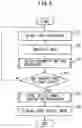 Fig. 06 - Game control method, game control device, and recording medium
