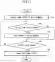 Fig. 13 - Game control method, game control device, and recording medium