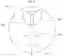 Fig. 07 - Airbag device