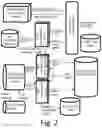 Fig. 03 - System, method and apparatus for cannabinoid tincture separation and solvent recovery