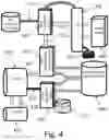 Fig. 05 - System, method and apparatus for cannabinoid tincture separation and solvent recovery