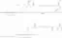 Fig. 167 - COMPOUND HAVING AFFINITY SUBSTANCE TO ANTIBODY, CLEAVABLE PORTION, AND REACTIVE GROUP, OR SALT THEREOF