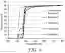 Fig. 08 - Ultraviolet absorbing hardcoat