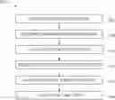 Fig. 01 - Systems, methods, and machines for automated screw anchor driving