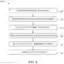 Fig. 10 - Systems, methods, and machines for automated screw anchor driving
