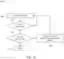 Fig. 11 - Systems, methods, and machines for automated screw anchor driving