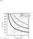 Fig. 04 - Abnormality diagnostic method and abnormality diagnostic device for feed axis device
