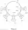 Fig. 04 - Detection of pH