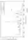 Fig. 07 - Detection of pH