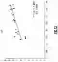 Fig. 11 - Multi-functional water quality sensor