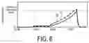 Fig. 07 - RUBBING DETECTION DEVICE FOR ROTARY MACHINE AND METHOD FOR DETECTING RUBBING OF ROTARY MACHINE