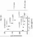 Fig. 07 - Methods for guiding therapy decisions in seizure disorders