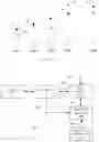 Fig. 08 - System and method for generating point cloud data in a radar based object detection
