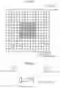 Fig. 18 - Photodetector and portable electronic equipment