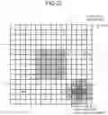 Fig. 20 - Photodetector and portable electronic equipment