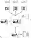 Fig. 02 - System, apparatus and method for energy management, for usage by consumers of energy from electric utility service providers, and monitoring and management of same