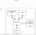 Fig. 05 - System, apparatus and method for energy management, for usage by consumers of energy from electric utility service providers, and monitoring and management of same