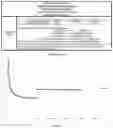 Fig. 63 - System, apparatus and method for energy management, for usage by consumers of energy from electric utility service providers, and monitoring and management of same