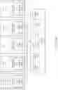 Fig. 14 - Multiply-accumulate “0” data gating