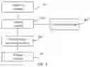 Fig. 04 - Method and apparatus for implementing OSD