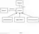 Fig. 07 - Systems and methods for automatically creating an image processing pipeline