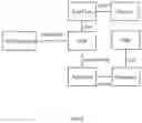 Fig. 08 - Systems and methods for automatically creating an image processing pipeline