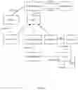 Fig. 09 - Systems and methods for automatically creating an image processing pipeline