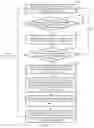 Fig. 06 - Data synchronization method and apparatus of distributed system, medium, and electronic device