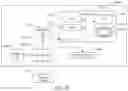 Fig. 08 - Data synchronization method and apparatus of distributed system, medium, and electronic device