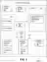 Fig. 02 - Page content ranking and display