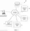 Fig. 02 - Data processing systems and methods for automatically blocking the use of tracking tools