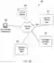 Fig. 79 - Data processing systems and methods for automatically blocking the use of tracking tools