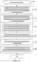 Fig. 80 - Data processing systems and methods for automatically blocking the use of tracking tools