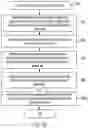 Fig. 85 - Data processing systems and methods for automatically blocking the use of tracking tools
