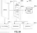Fig. 87 - Data processing systems and methods for automatically blocking the use of tracking tools