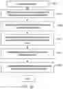 Fig. 89 - Data processing systems and methods for automatically blocking the use of tracking tools