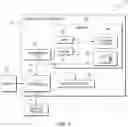 Fig. 03 - Method and system for identifying external conflicts with a roof truss assembly